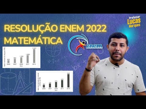 Thumbnail da aula: Enem 2022 - No período de 2005 a 2013, o valor de venda dos imóveis em uma cidade
