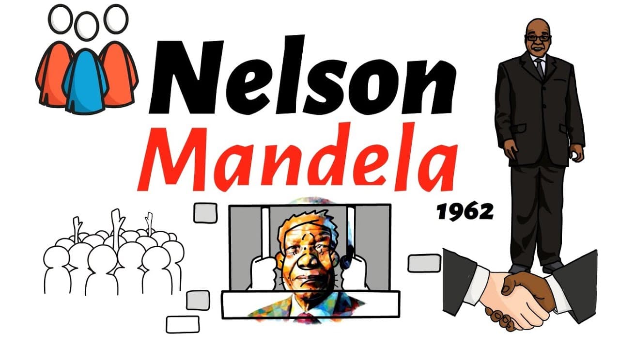 Thumbnail: Personagens da História: Nelson Mandela #historia