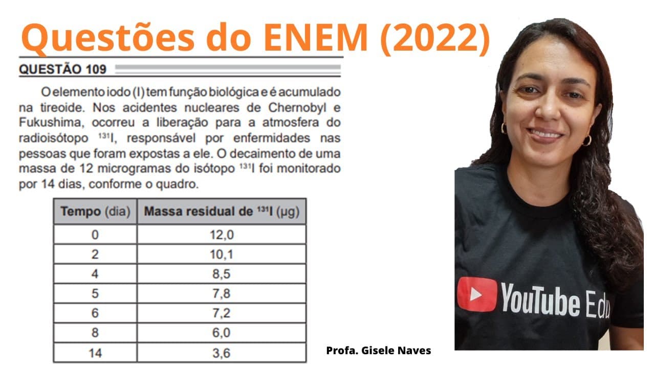 Thumbnail: Correção de química ENEM 2022 - 109 - O elemento iodo (I) tem função biológica e é acum...