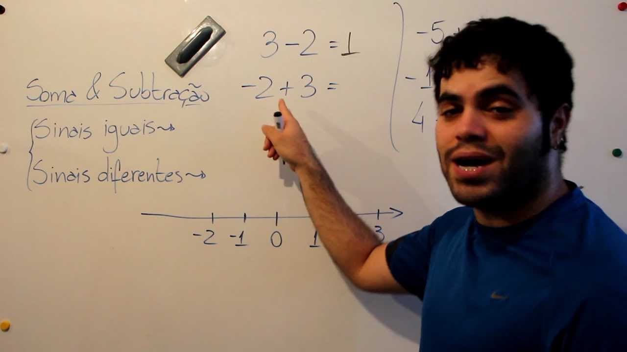 Thumbnail: Regra dos Sinais na Soma e na Subtração | Matemática Rio