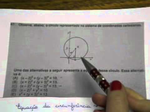 Thumbnail da aula: Vídeo aula - Vestibular UFRGS