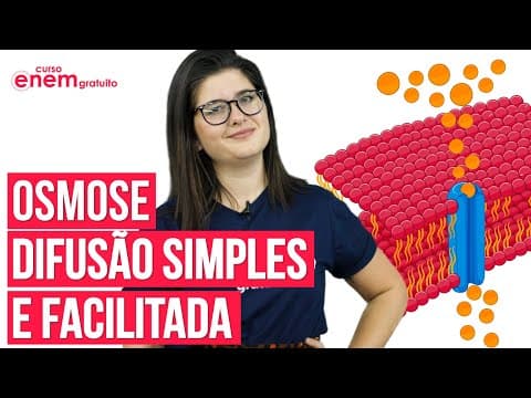 Thumbnail da aula: OSMOSE, DIFUSÃO SIMPLES E FACILITADA (TRANSPORTE PASSIVO) | Resumo de Biologia para o Enem