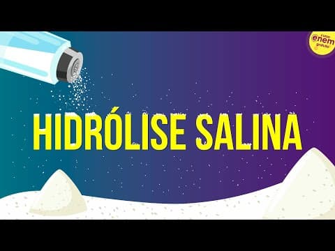 Thumbnail da aula: HIDRÓLISE SALINA | Resumo de Química para o Enem
