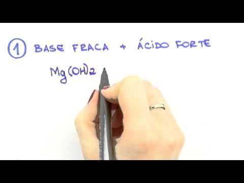 Thumbnail da aula: Me Salva! INO12 - Sais: Reação de neutralização e principais sais