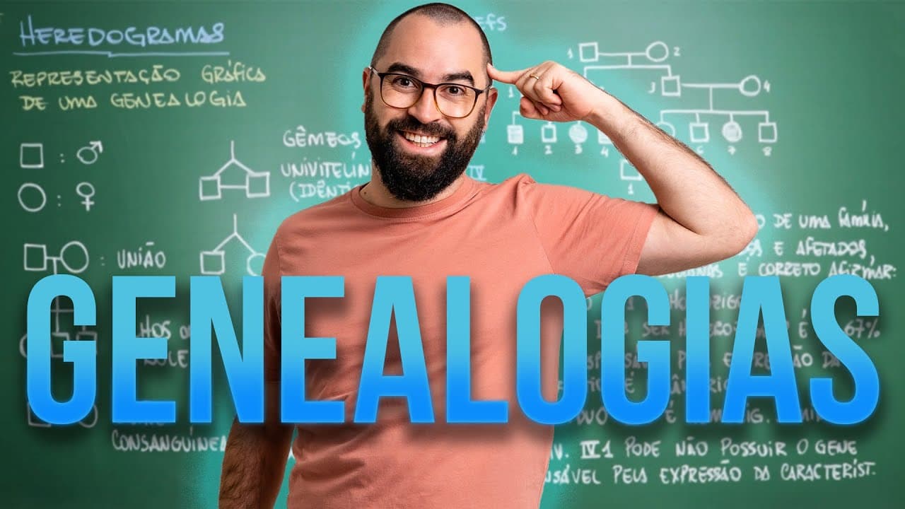 Thumbnail: Heredogramas - Aula 03 - Módulo 2: Genética