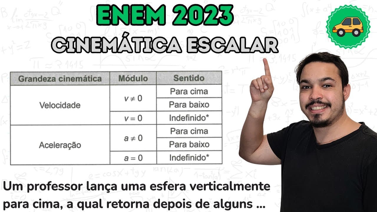 Thumbnail: ENEM 2023 - Um professor lança uma esfera verticalmente para cima, a qual retorna, depois de alguns