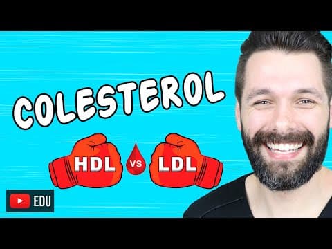 Thumbnail da aula: COLESTEROL - Bom HDL - Ruim LDL e VLDL | Biologia com Samuel Cunha