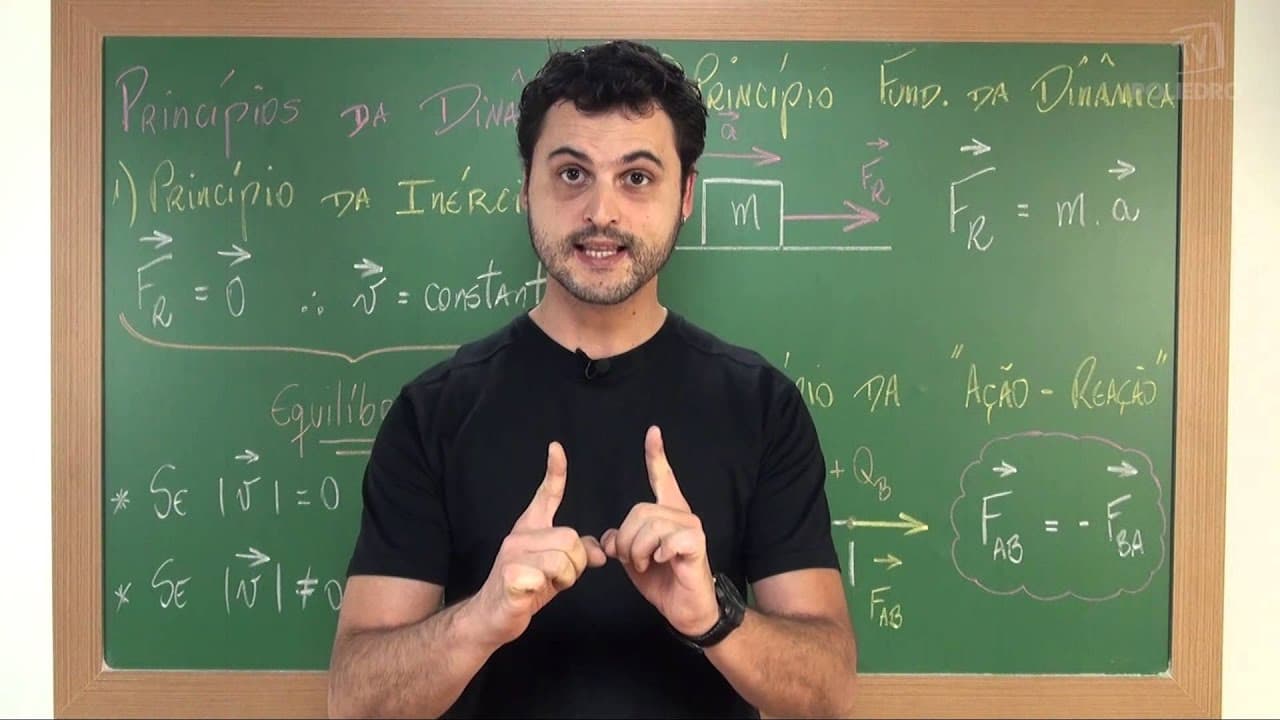 Thumbnail: Videoaulas Poliedro | Enem | Princípios da Dinâmica