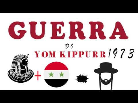 Thumbnail da aula: CONFLITOS ENTRE ÁRABES E ISRAELENSES