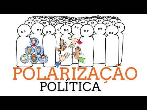 Thumbnail da aula: POLARIZAÇÃO NO BRASIL