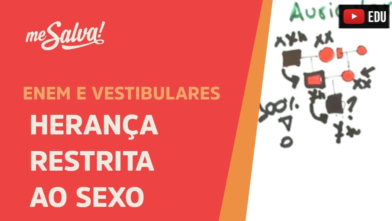 Thumbnail: Me Salva! GEN22 - Genética - Herança restrita ao sexo