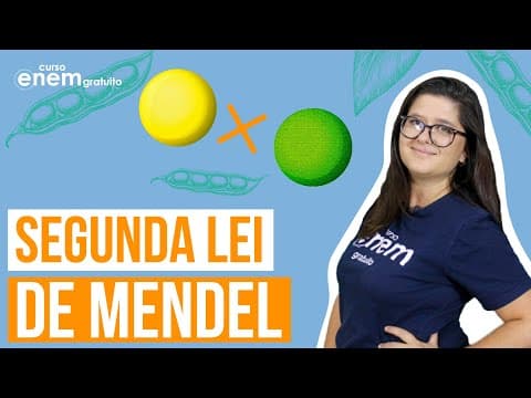 Thumbnail da aula: SEGUNDA LEI DE MENDEL (GENÉTICA) | Resumo de Biologia para o Enem