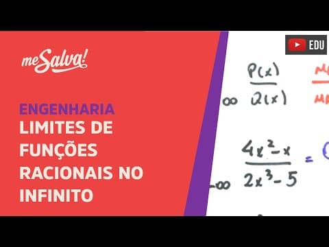 Thumbnail da aula: Me Salva! LIM12 - Limites de funções racionais no infinito - caso 2