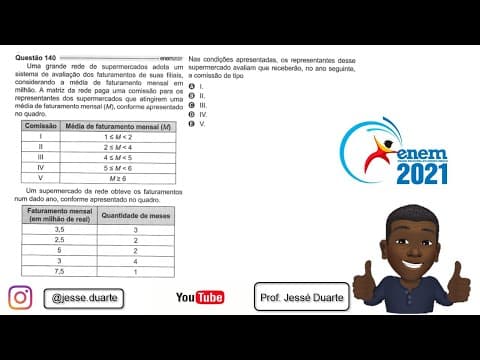 Thumbnail da aula: ENEM 2021-QUESTÃO 140 - CADERNO AZUL- Uma grande rede de supermercados adota um sistema de avaliação
