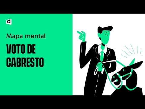 Thumbnail da aula: Voto de Cabresto, você sabe o que é? | Quer Que Desenhe