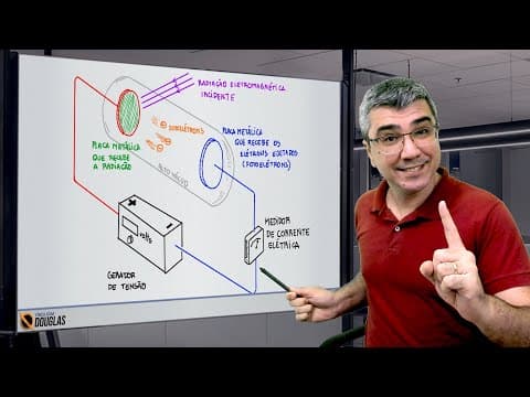 Thumbnail da aula: Física quântica - Efeito fotoelétrico Parte 1 de 2