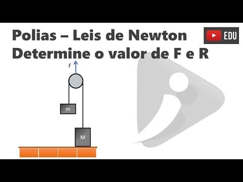 Thumbnail da aula: Polias - Aplicações das leis de Newton