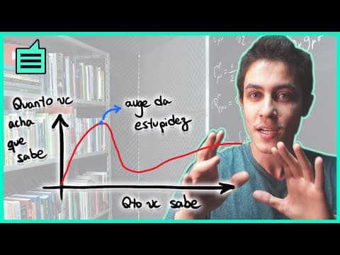 Thumbnail da aula: RÉGUA para medir a IGNORÂNCIA