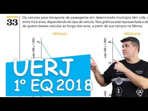 Thumbnail da aula: Questão 33 - UERJ - 1º E.Q. 2018 (MATEMÁTICA)