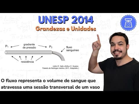 Thumbnail da aula: UNESP 2014 - O fluxo representa o volume de sangue que atravessa uma sessão transversal de um vaso