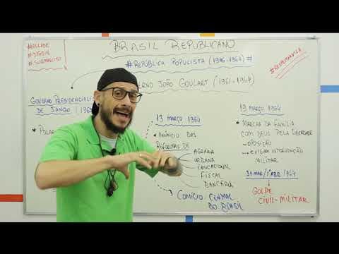 Thumbnail da aula: História - Republica Liberal Populista - Governo Jango e o golpe de 64
