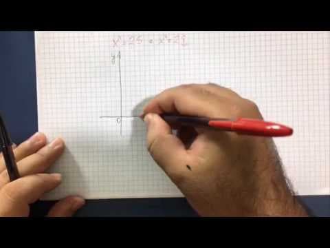Thumbnail da aula: COMO PULAR O CARNAVAL MATEMATICAMENTE? | Matemática Rio