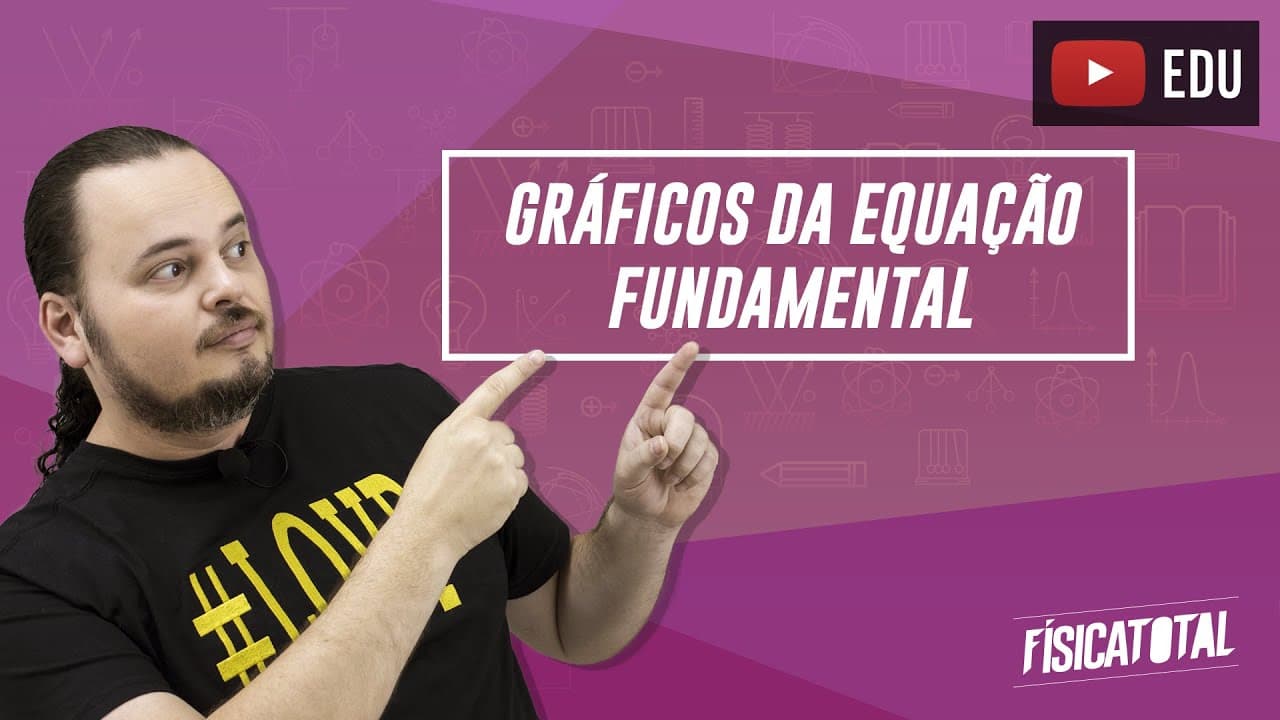 Thumbnail: Ondulatória | análise gráfica | equação fundamental | ondas | Física em Questões 203