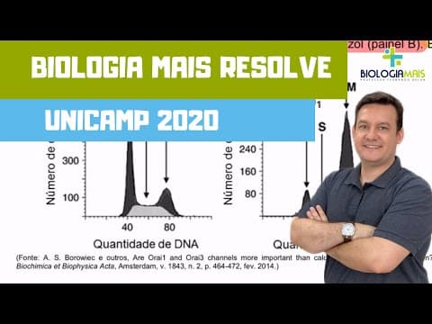 Thumbnail da aula: BIOLOGIA MAIS - RESOLUÇÃO DISCURSIVAS - UNICAMP 2020 - PROF. FERNANDO BELAN