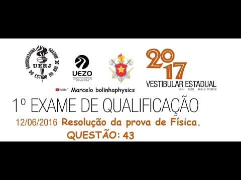 Thumbnail da aula: Resolução da prova de FÍSICA – 1° EXAME DE QUALIFICAÇÃO – UERJ 2017. Questão 43.