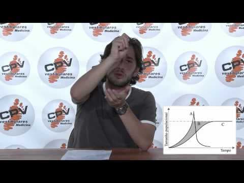 Thumbnail da aula: 2ª Fase Biologia - UNESP 2011 1º Semestre