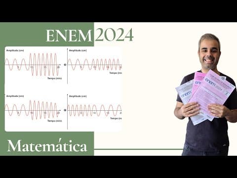 Thumbnail da aula: ENEM 2024 - Projetistas de uma fábrica de amortecedores realizaram uma série de experimentos que