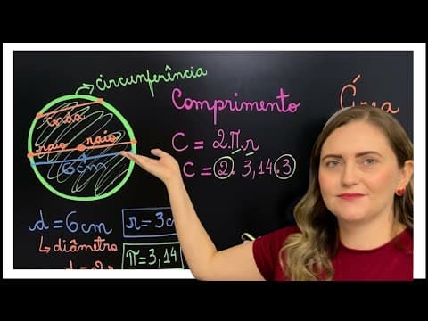 Thumbnail da aula: COMPRIMENTO E ÁREA ! APRENDA COMO CALCULAR AGORA! EXPLICAÇÃO DE CORDA/ RAIO/ DIÂMETRO!