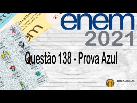 Thumbnail da aula: ENEM 2021 - A Copa do Brasil teve, até a edição de 2018