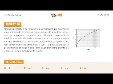 Thumbnail da aula: Lista 03 EXEMPLO 28 Refração | Análise