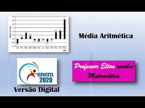 Thumbnail da aula: ENEM 2020 - Versão Digital - Média Aritmética - O gráfico mostra o resultado do balanço financeiro