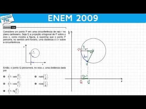 Thumbnail da aula: ENEM 2009 Mathematics #39 - Trigonometry and Cartesian Plane (difficult question)