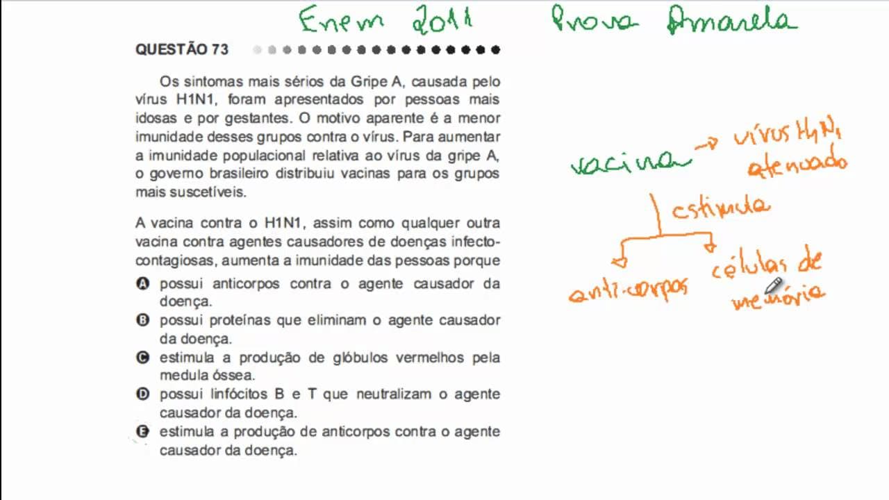 Thumbnail: ENEM 2011 - Biologia (Prova Amarela) - Questão 73