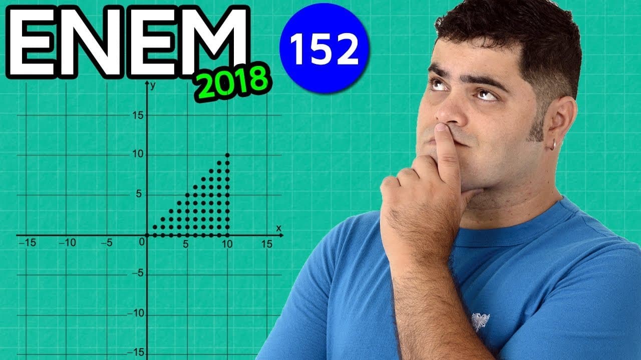 Thumbnail: 🔥 ENEM 2018 Matemática 152 👉🏻 Geometria Analítica e Conjunto de Pares Ordenados