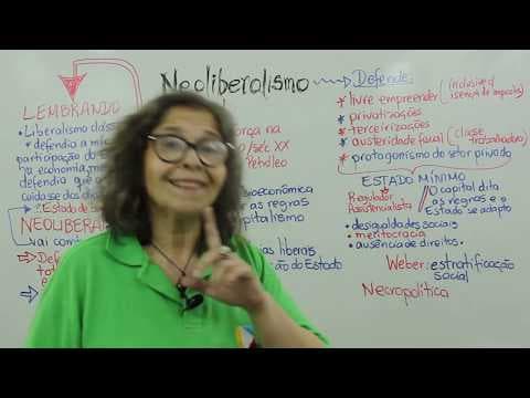 Thumbnail da aula: Sociologia - Neoliberalismo