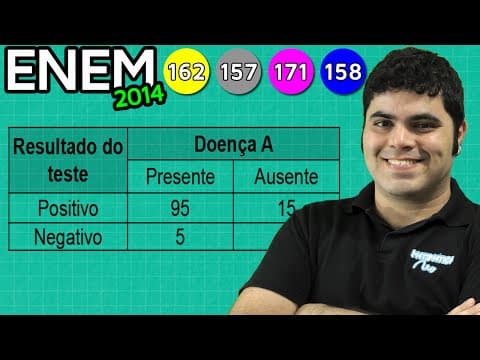Thumbnail da aula: ENEM 2014 Matemática #23 - Probabilidade de Sensibilidade de Teste de Doença