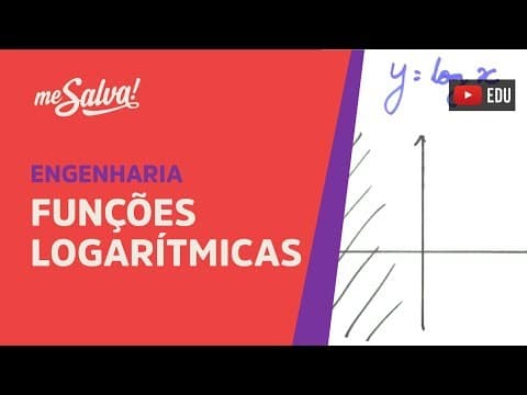 Thumbnail da aula: Me Salva! PRC15 - Funções logarítmicas