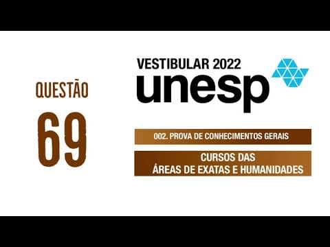 Thumbnail da aula: Unesp 2022 | Exatas e Humanidades | Questão 69