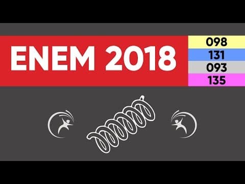 Thumbnail da aula: ENEM 2018 Física - Conservação da Energia Mecânica - Questão 98 (amarelo)