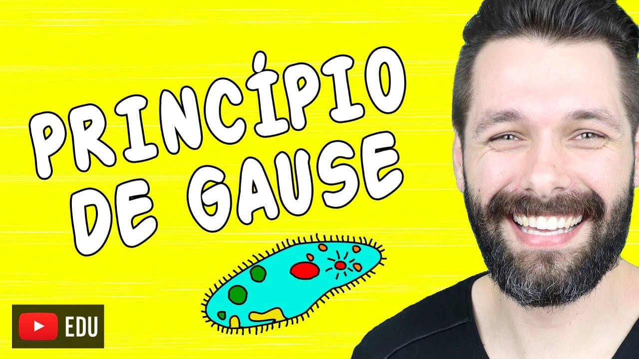 Thumbnail: Princípio da Exclusão Competitiva