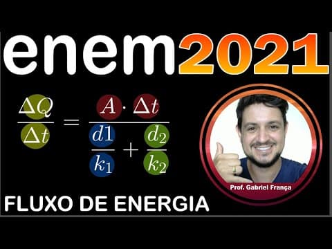 Thumbnail da aula: Na montagem de uma cozinha para um restaurante, a escolha do material correto para as panelas é