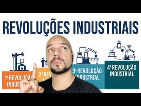 Thumbnail da aula: As revoluções industriais (1ª, 2ª, 3ª e 4ª) | Ricardo Marcílio