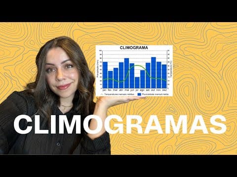 Thumbnail da aula: Aula 26 ENEM- COMO ANALISAR CLIMOGRAMAS + CLIMAS DO MUNDO