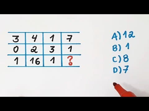 Thumbnail da aula: 🔥 HELP MATEMÁTICA BÁSICA - Diagrama Numérico - #288