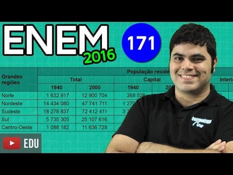 Thumbnail da aula: ENEM 2016 Matemática #36 - Aumento Percentual (com pegadinha e dica matadora)