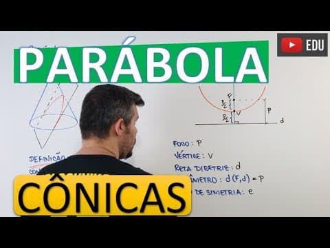 Thumbnail da aula: PARÁBOLA - CÔNICAS
